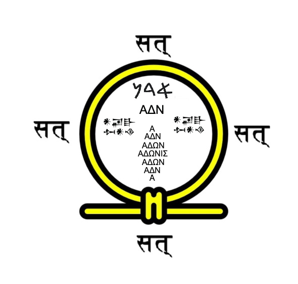 ΑΔΩΝΙΣ SHENU.png