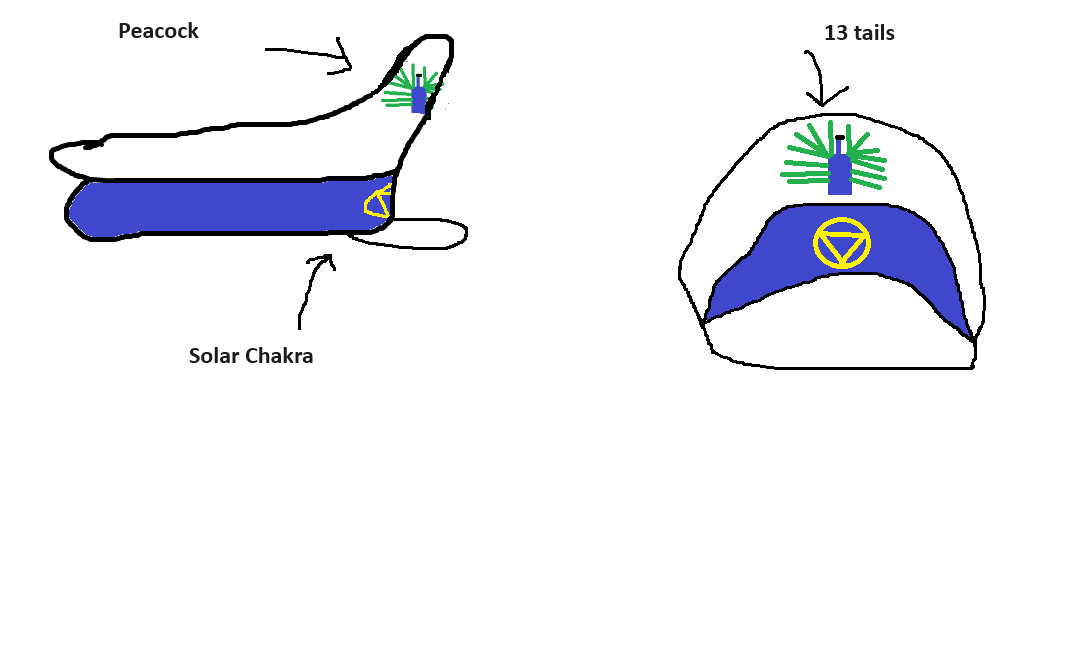 Daemon's cap.png