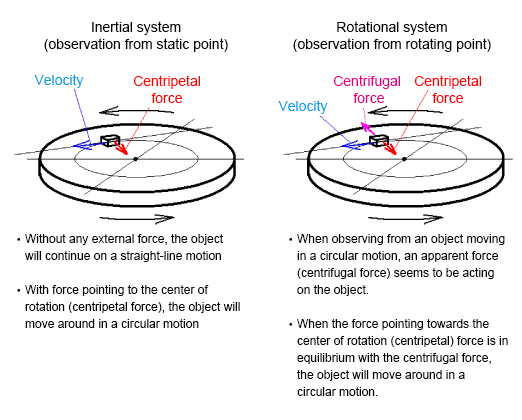 fig.gif