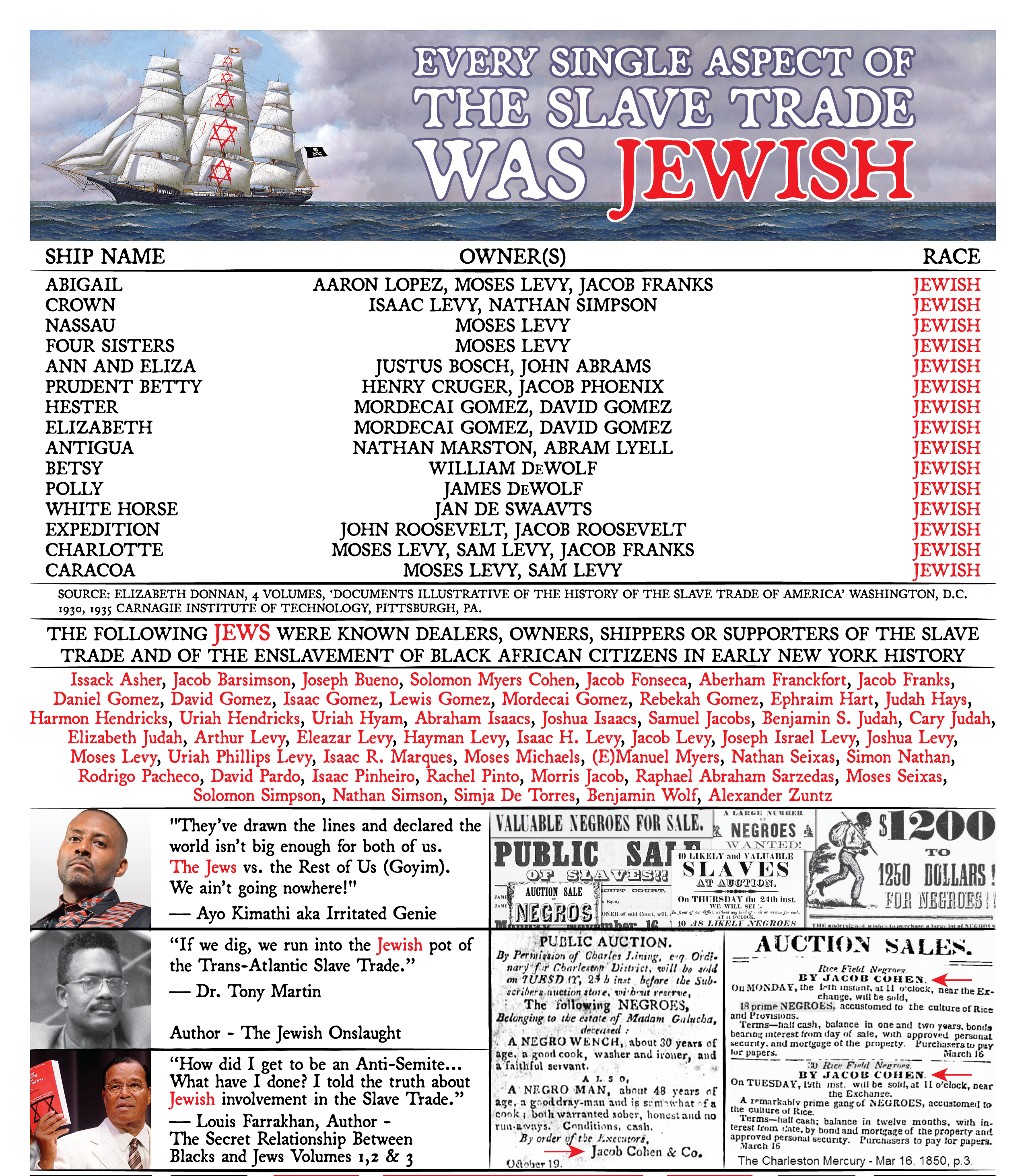SLAVE TRADE WAS Yehuborim(updated).png