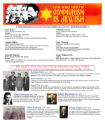 COMMUNISM IS JEWISH(FRONT)-PhotoRoom.png