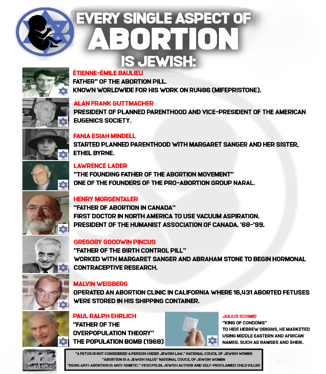 ABORTION(updated)-PhotoRoom.png