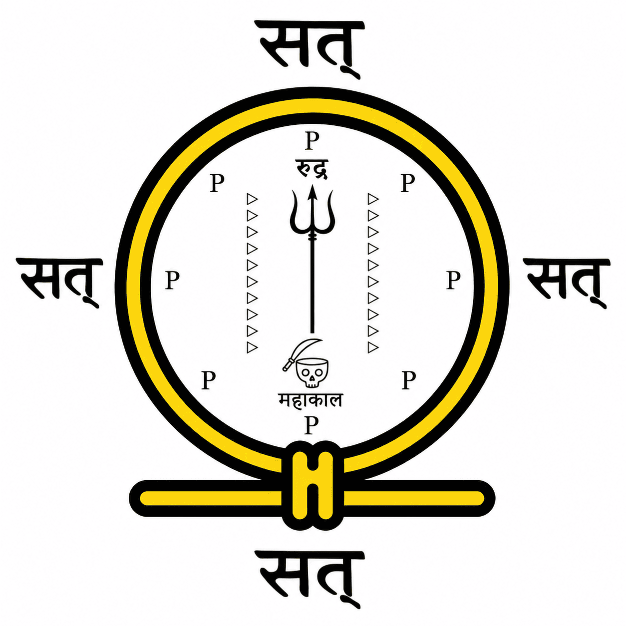 rudra.png