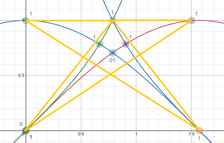 Pentagram1 v1.png